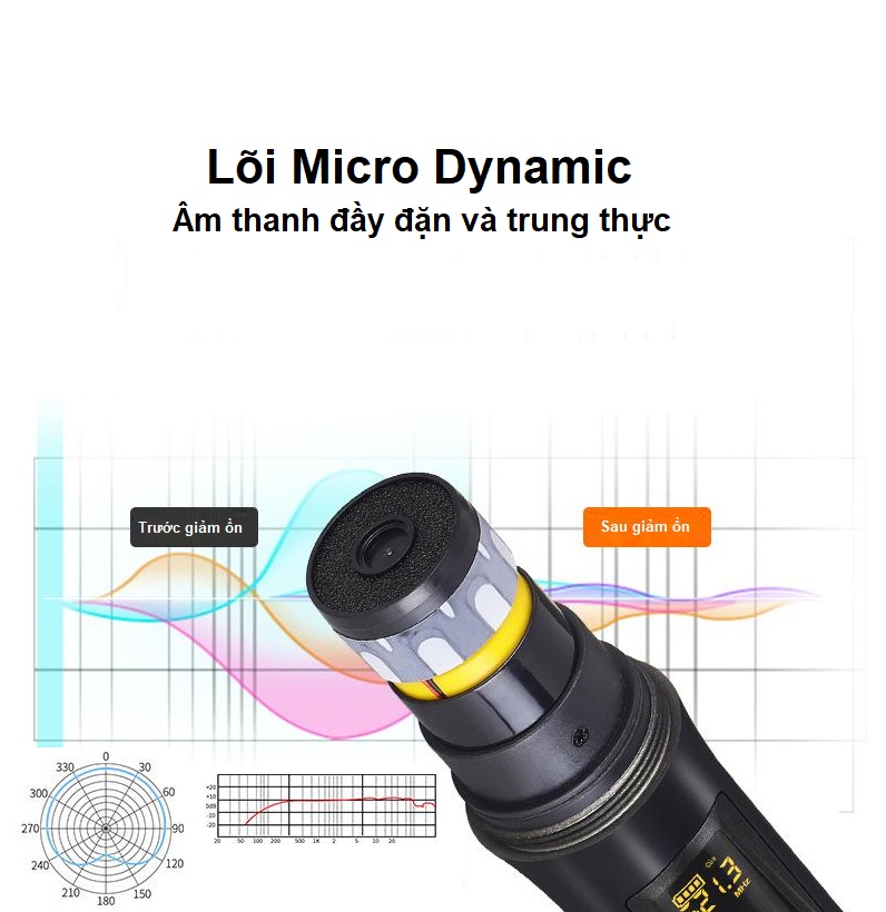 Bộ 2 Micro Không Dây TK39 vỏ kim loại